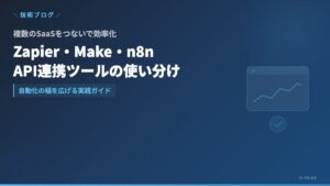 Zapier・Make・n8nを使ったSaaS連携と業務自動化のイメージ