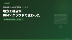 地方工務店におけるBIMとクラウド現場管理による図面共有・工程管理のイメージ