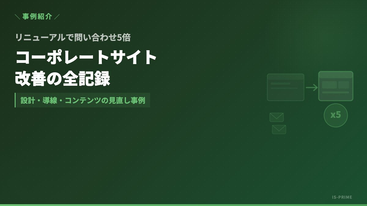 コーポレートサイトのリニューアル事例｜問い合わせが増えた改善施策と進め方