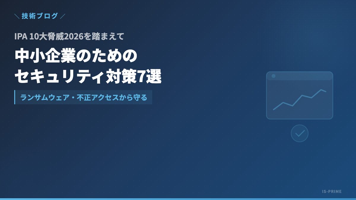 中小企業向けサイバーセキュリティ対策とランサムウェア・MFA・バックアップのイメージ
