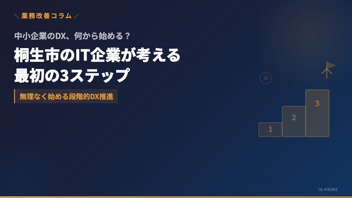 dx first steps | 株式会社アイ・エス・プライム中小企業のDX開始ステップと業務改善のイメージ