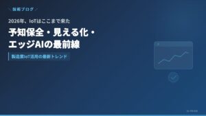 製造業IoTによる設備稼働の見える化・予知保全・エッジAI活用のイメージ