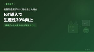 manufacturing dx case | 株式会社アイ・エス・プライム